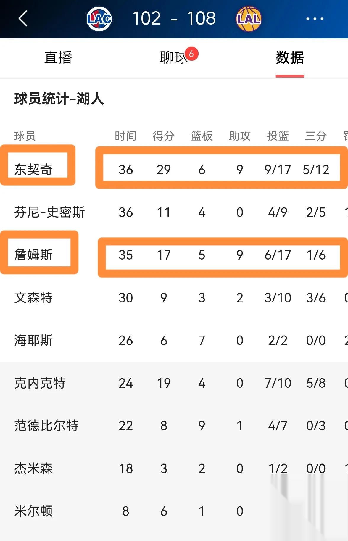 九游游戏平台-湖人带队取胜！，Rookie重要时刻比赛规则变更引发球迷热议的简单介绍