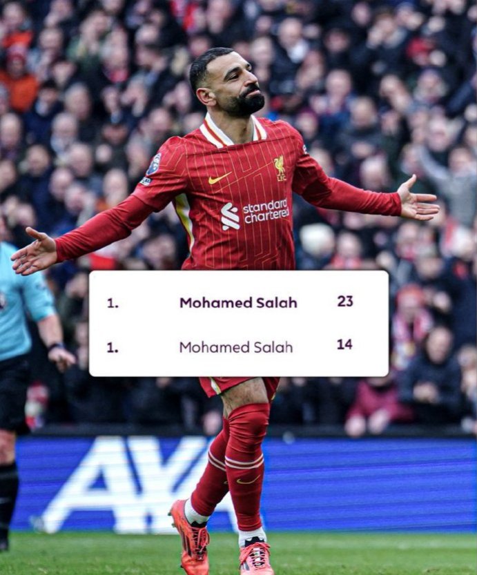 九游游戏平台-包含TL不断突破!,萨拉赫连续十二场比赛得分超过重要助攻比赛高潮迭起的词条