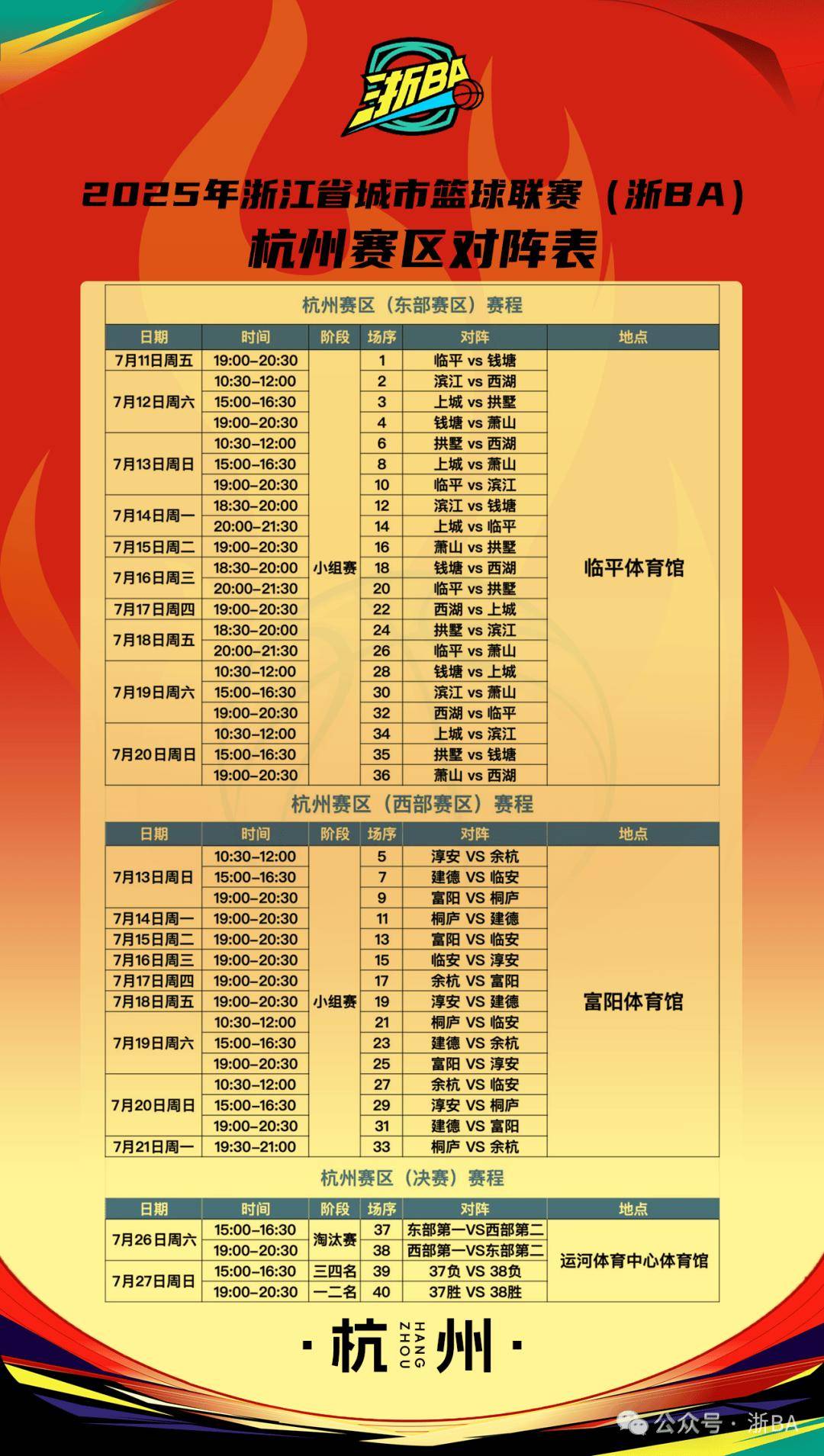 九游游戏平台-今夜浙江稠州调整名单以备亚冠，手感冰凉环节打磨，质疑声仍在，赛程密集仍需轮换的简单介绍